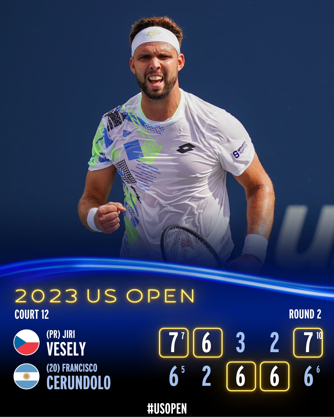 Vesely tennis deals