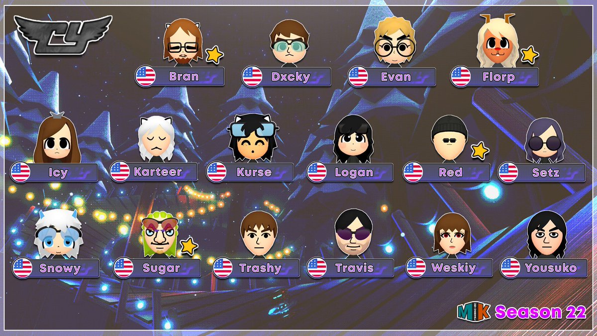 ContingencyMKW's tweet photo. Contingency 1 and 2's roster for MKU Season 22! https://t.co/BMUtfDtMzj