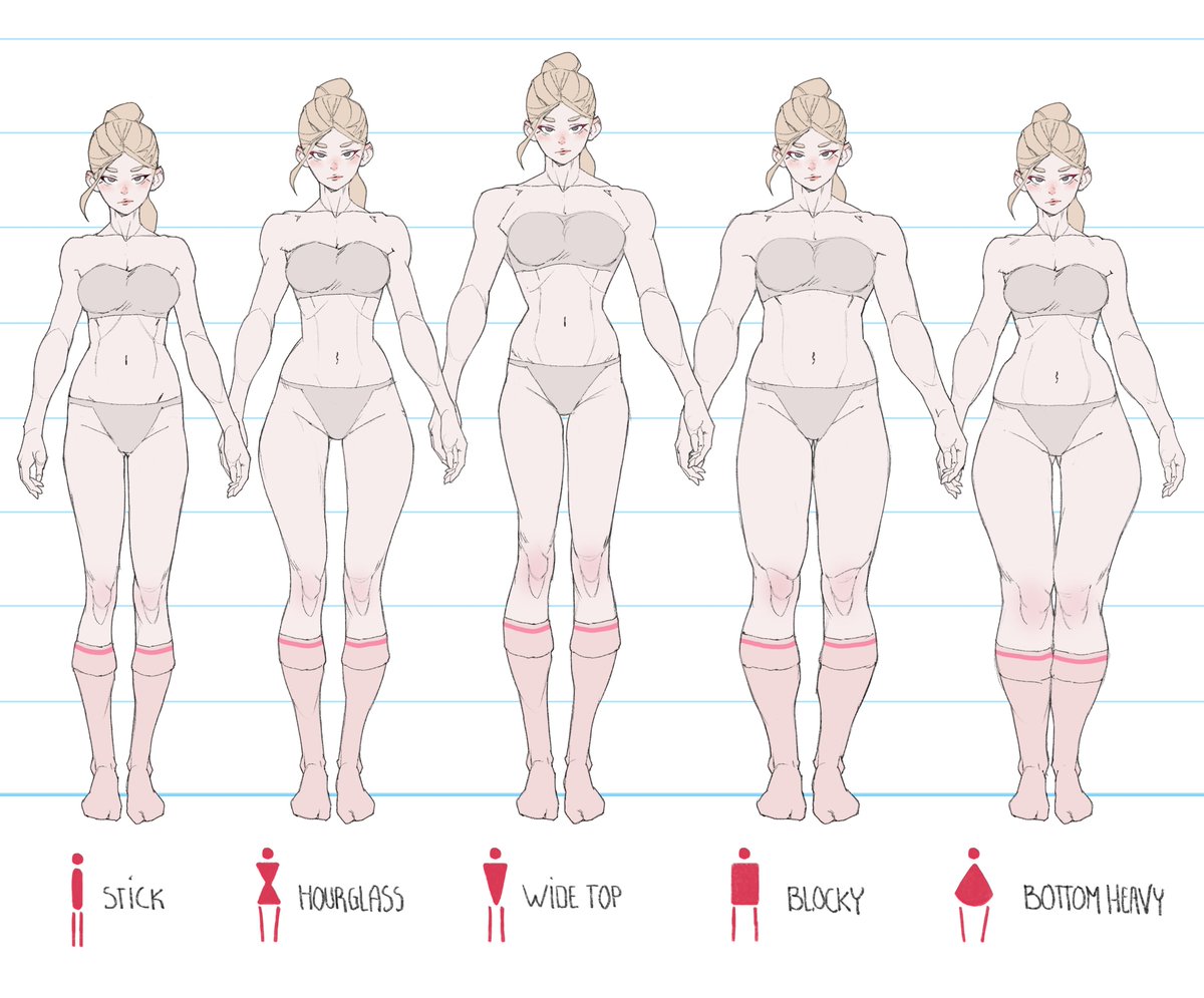 The 5 female base body types - without fat/height/muscle modifiers 🥳 Also the back-to-school sale is almost over!! 1 more day to get 30% OFF ART School: Digital Artists artschool.ai

#ytartschool #artschool #learntodrawin30days #learntodrawin1year #learntodraw