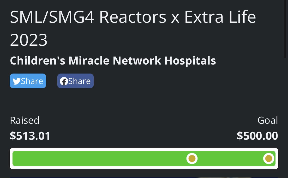 TheReactionSqu1's tweet photo. 🎉Incredible news! @NidgeDFX and the SML/SMG4 Reactors Community rocked a triumphant 6hr charity stream last Saturday! Our joint efforts brought in $145 via Nidge's solo campaign and an incredible $513.01 through the SML/SMG4 Reactors Team campaign (1/3) https://t.co/DcoaBgsSGr