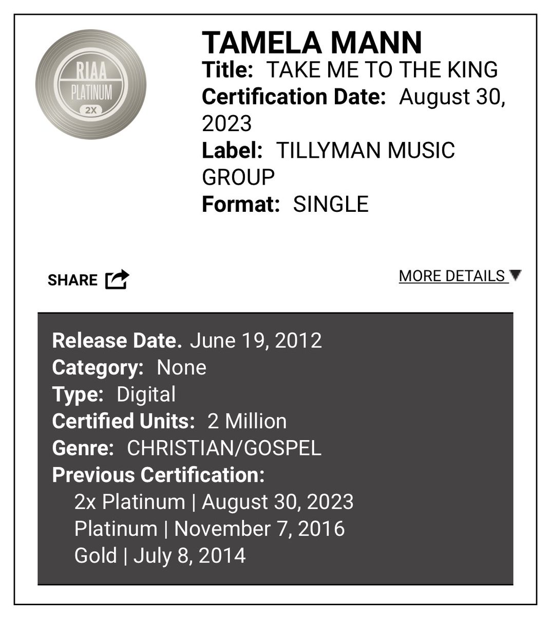 “Take Me To The King” by Tamela Mann is certified 2x Platinum by @RIAA