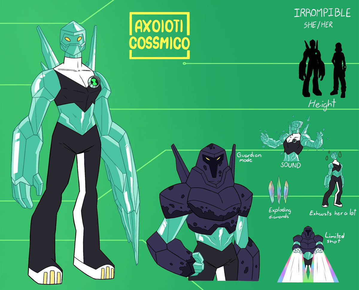 axolotl_cos5's tweet photo. Remember my #Ben10 oc? Aaron13. Well, here's the first of her aliens.

In Petropia, Petrosapiens are the equivalent of knights for Crystalsapien, and have the power to access a form close to their god Sugilite (Basically UA's Diamondhead). https://t.co/1ckRX62kng
