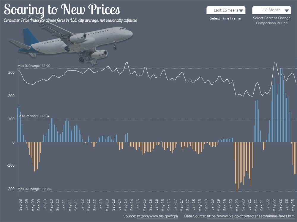 Julie Warren tweet media