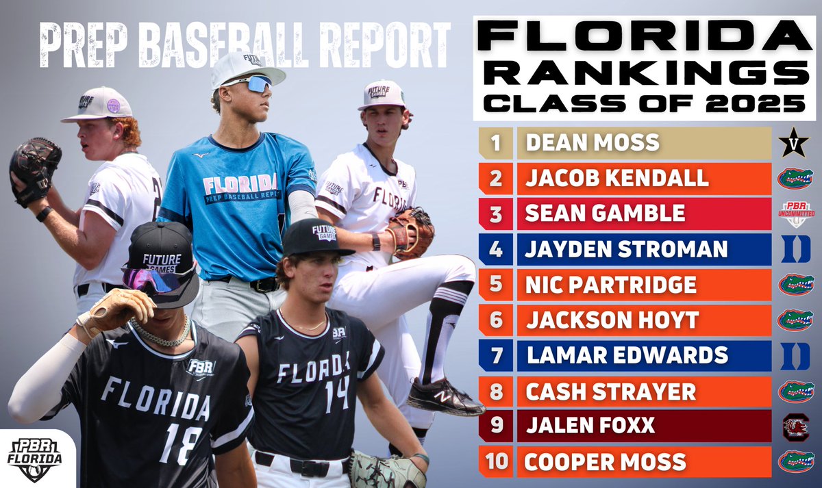 Prep Baseball Florida tweet media