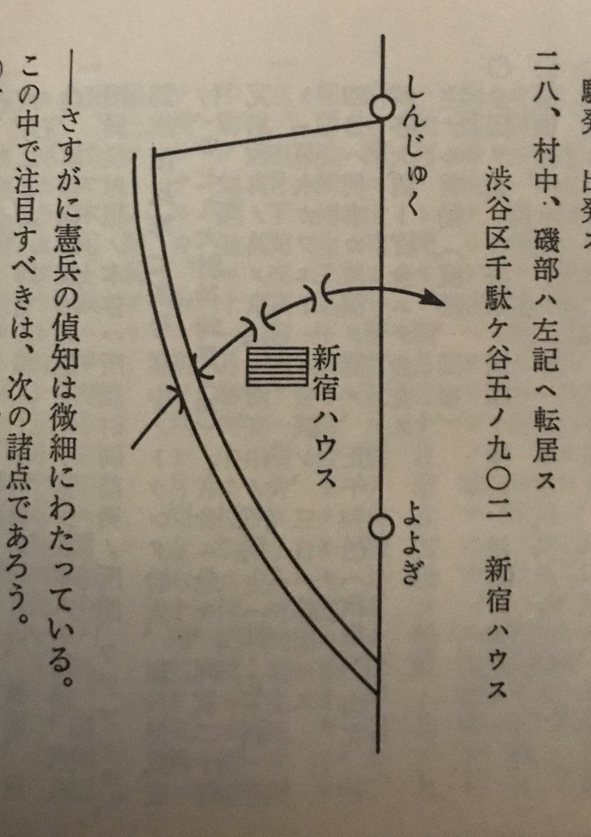 「ところで渋谷と言えば磯i村が同居してた「新宿ハウス」は、区で見れば当時の渋谷にあったものなんですよね 」ナツキ シノブの漫画