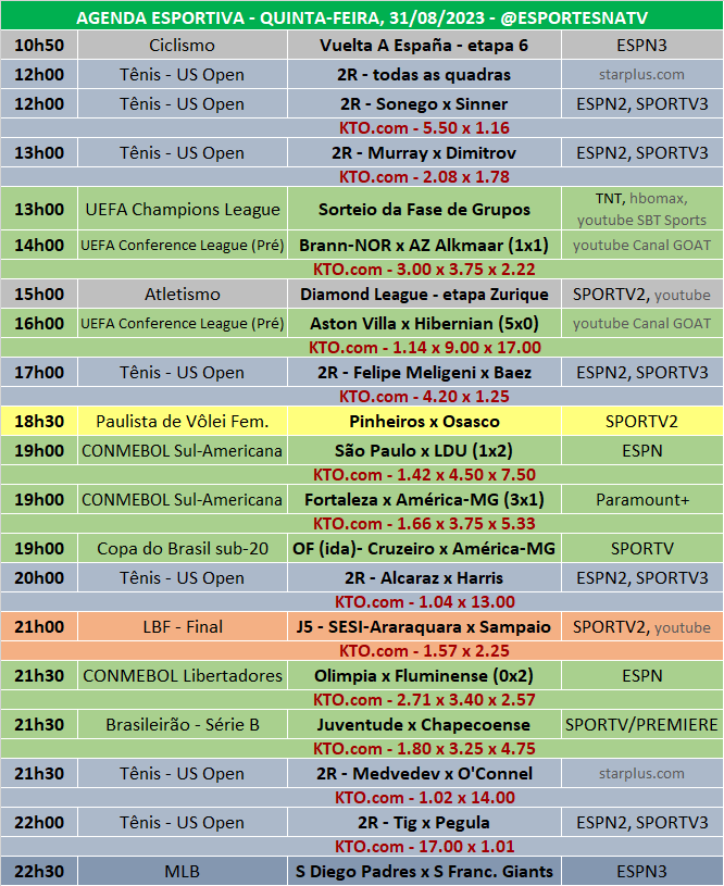 Esportes Na TV 📺 on X: A agenda esportiva deste SÁBADO (11/11/2023) Faça  sua aposta na @KTO_brasil utilizando o cupom ESPNATV no cadastro e garanta  20% de bônus no seu primeiro depósito!