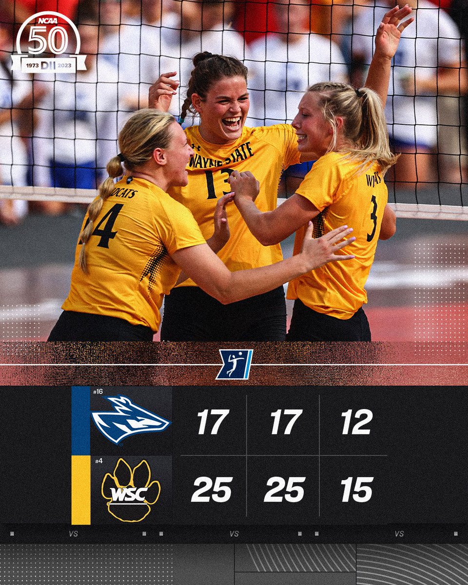What a historic day in Lincoln for #D2VB!🤯 No. 4 @WSCWildcatVB defeats No. 16 Nebraska-Kearney on Volleyball Day in Nebraska in 3⃣ sets. #MakeItYours
