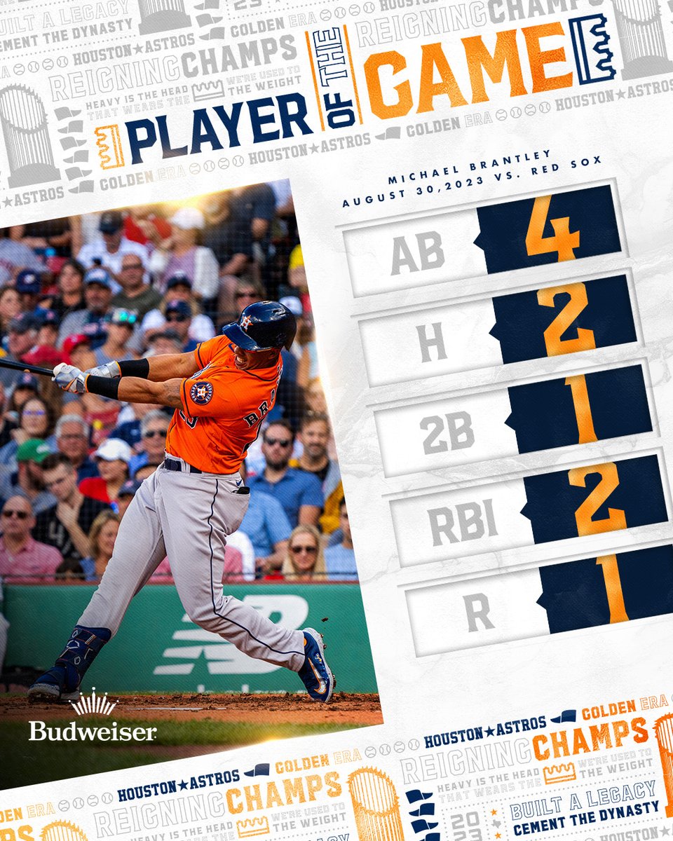 astros's tweet photo. Happy he's back. https://t.co/f9T5GrFonA
