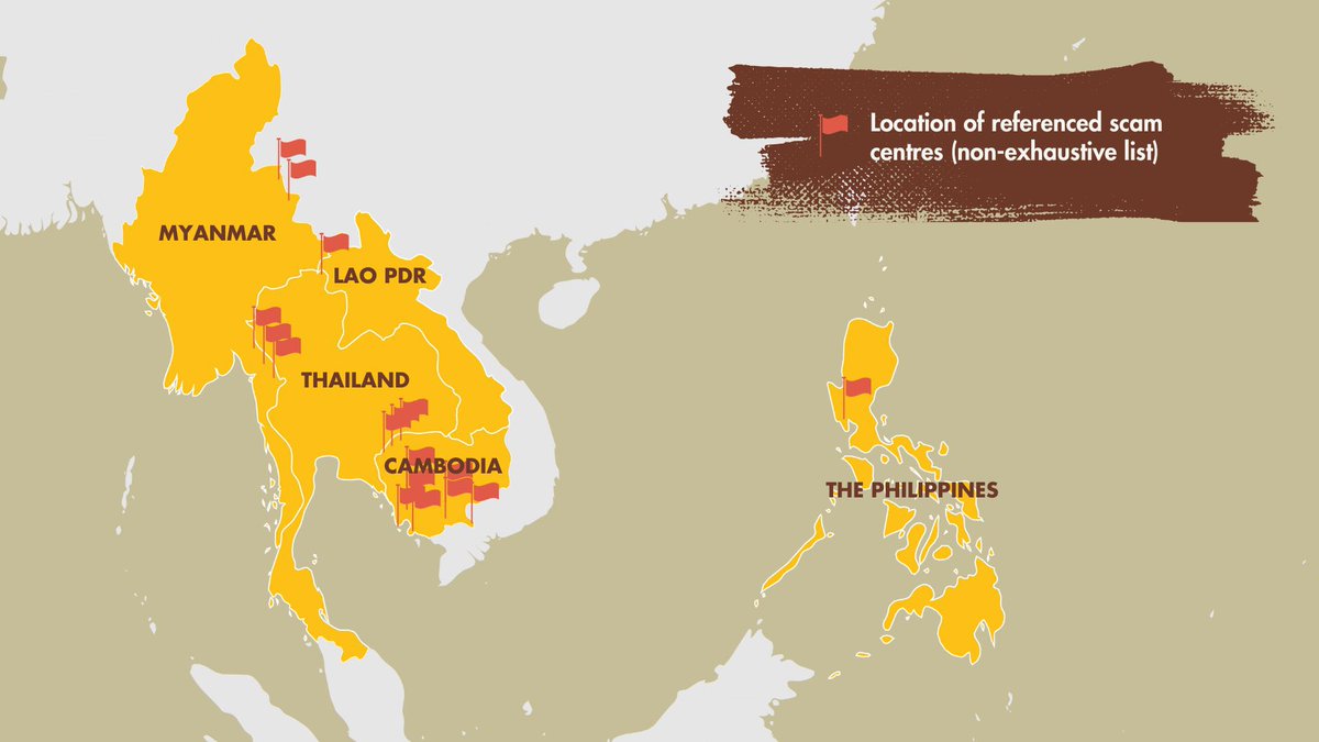 ThaiNewsReports's tweet photo. 🌏 OHCR: Hundreds of thousands trafficked to work as online scammers in SE Asia, says UN report https://t.co/UGftA3cu1x | #Thailand https://t.co/OKu5XwYKEM