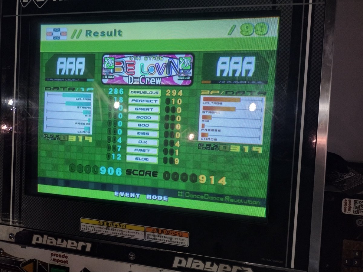 mf32892_ben's tweet photo. Delayed #bite6 post!
Had a really nice time this weekend! 

Participated in pretty much all the dance game tournaments and played with a lot of cool people, including @wldyd1423
in SMX and Franco (from Chile)!

My proudest result this weekend is 3rd in Extreme Pro! https://t.co/UlqSaw6hX2