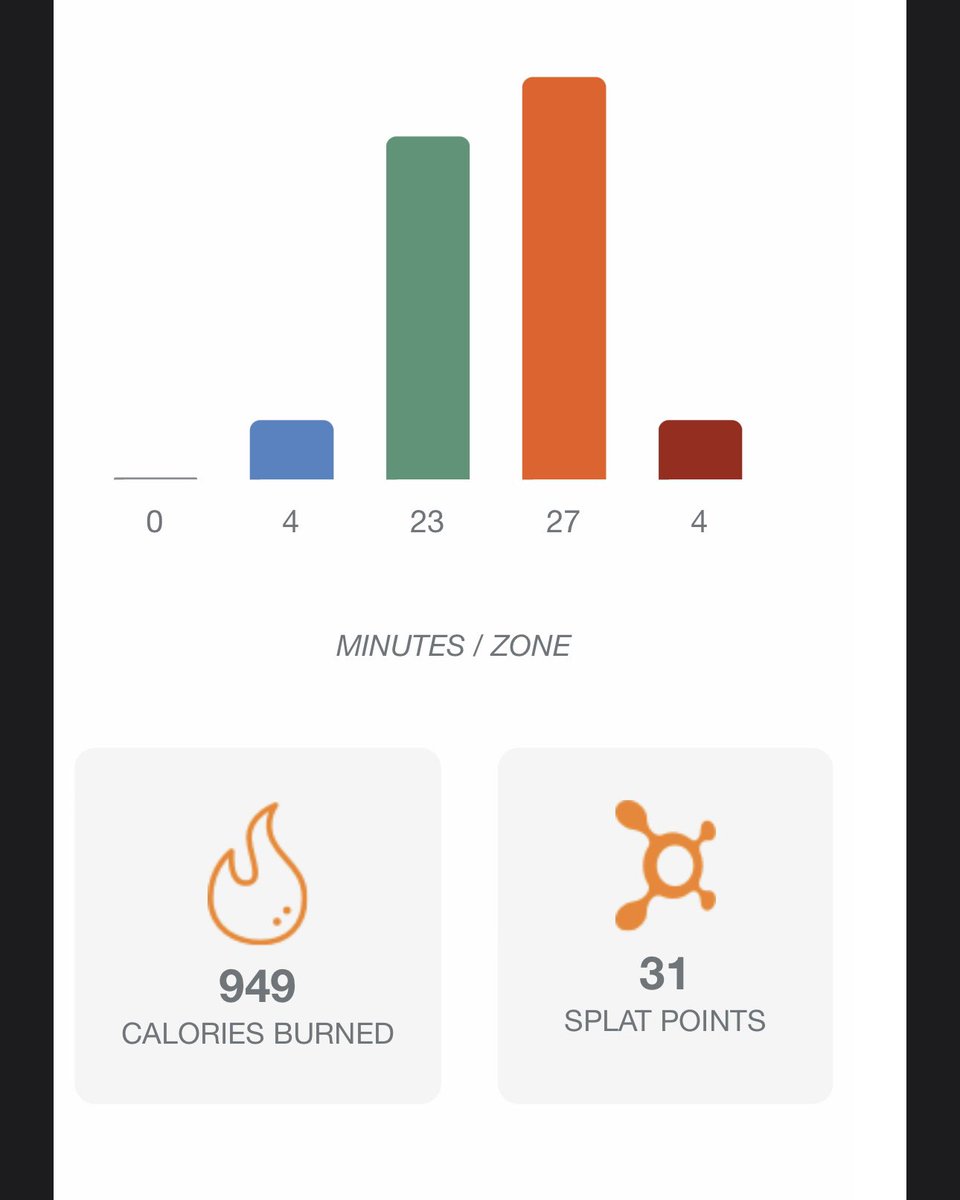 LilioCamere's tweet photo. got a Wednesday workout in 💪🏼 #abilityscoreimprovement https://t.co/s4XPjuXq5f