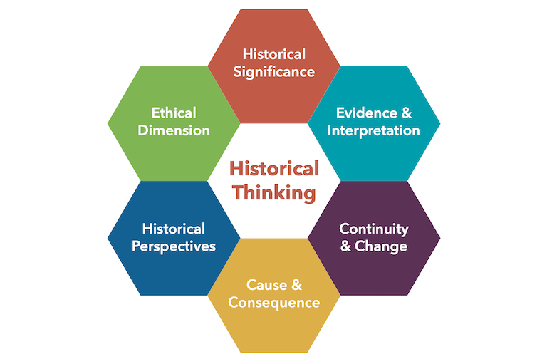 Canada's History tweet media