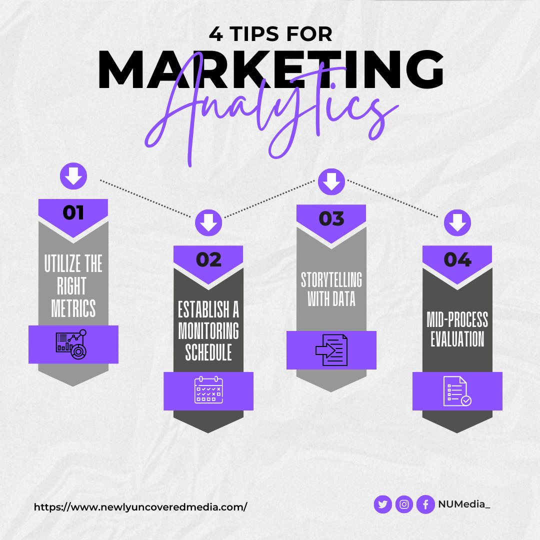 NUMedia_'s tweet photo. Four tips to improve your social media marketing. Want more? Make sure to book with us a consultation to discover how you can rebrand your current small business.

#NUMediaLLC #TipTuesday #SocialMedia #MarketingTips https://t.co/6aSKdga2wE