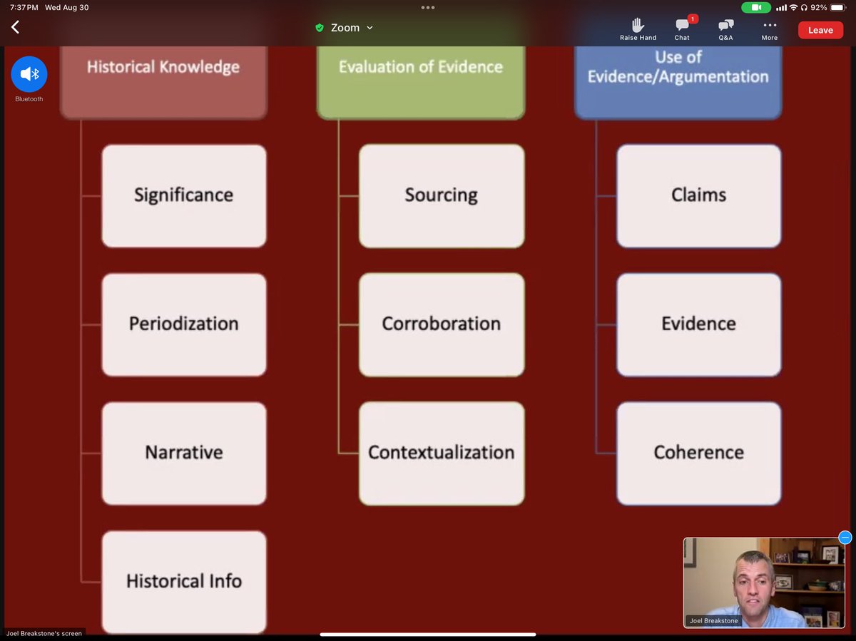 “…Historians cared about source, who made the document, and what’s going on…”  Another great webinar from @SHEG_Stanford!  Learning new ways to engage students with formative assessments and challenge their thinking.  Looking forward to the next two webinars in September!