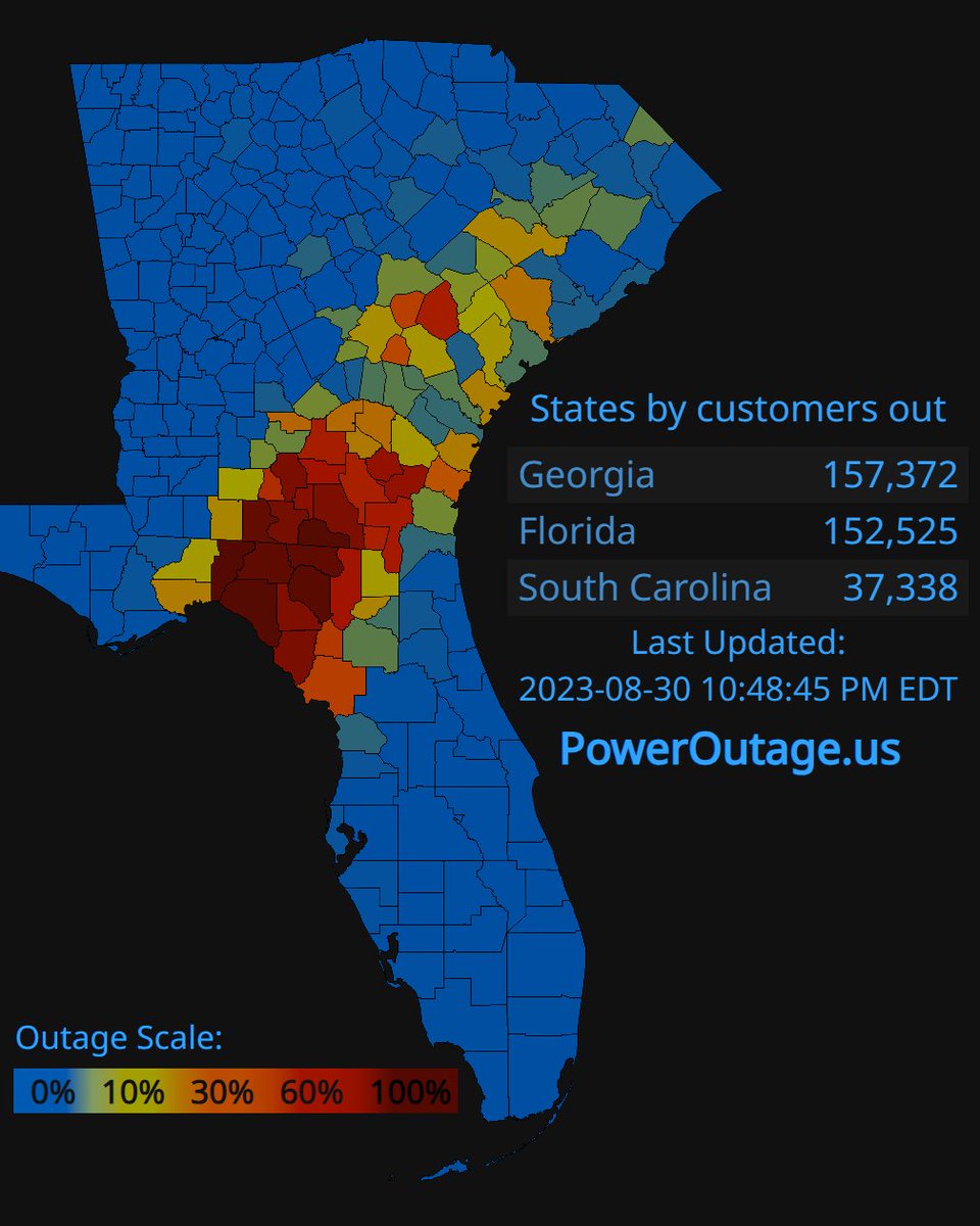 346k electric customers remain without power due to #HurricaneIdalia. 157k out in #Georgia, 152K out in #Florida, 37k out in #SouthCarolina. [2023-08-30 10:48 PM EDT] poweroutage.us #PowerOutage