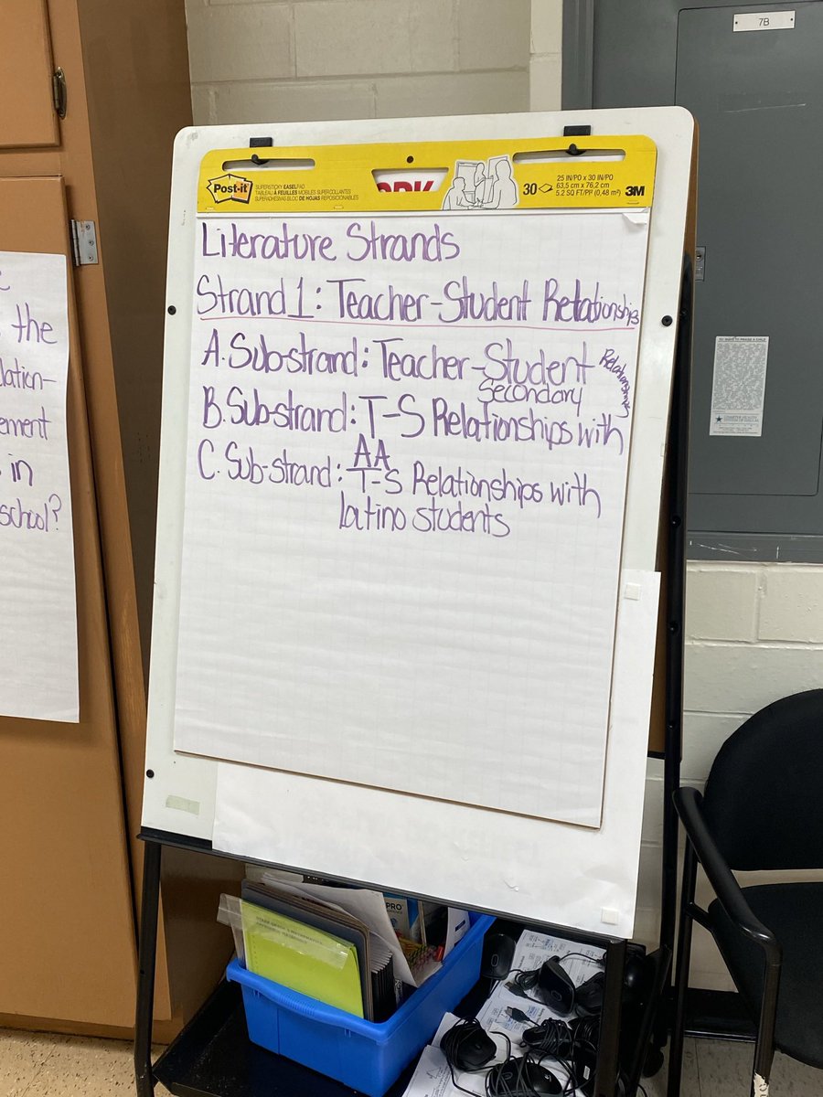 MrJChoice1's tweet photo. So many people to thank publicly for helping me achieve this milestone! I’ll never forget @Tanya_N_Shelton & @mibroughton for staging an intervention w/ me when I wasn’t making progress on my Literature Review. Y’all didn’t have to do it, but you did! You are 1 of 1! #FinsheD https://t.co/VbKIaHD1MO