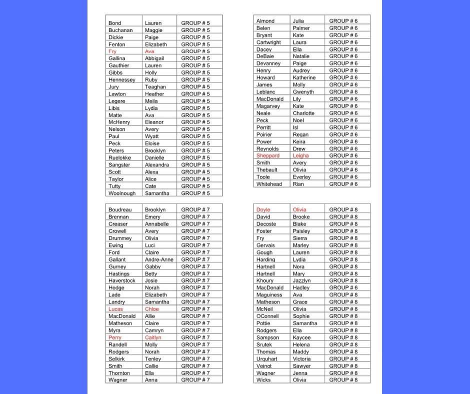 MetroWestForce's tweet photo. Conditioning camp groups https://t.co/cz0juxOdxj