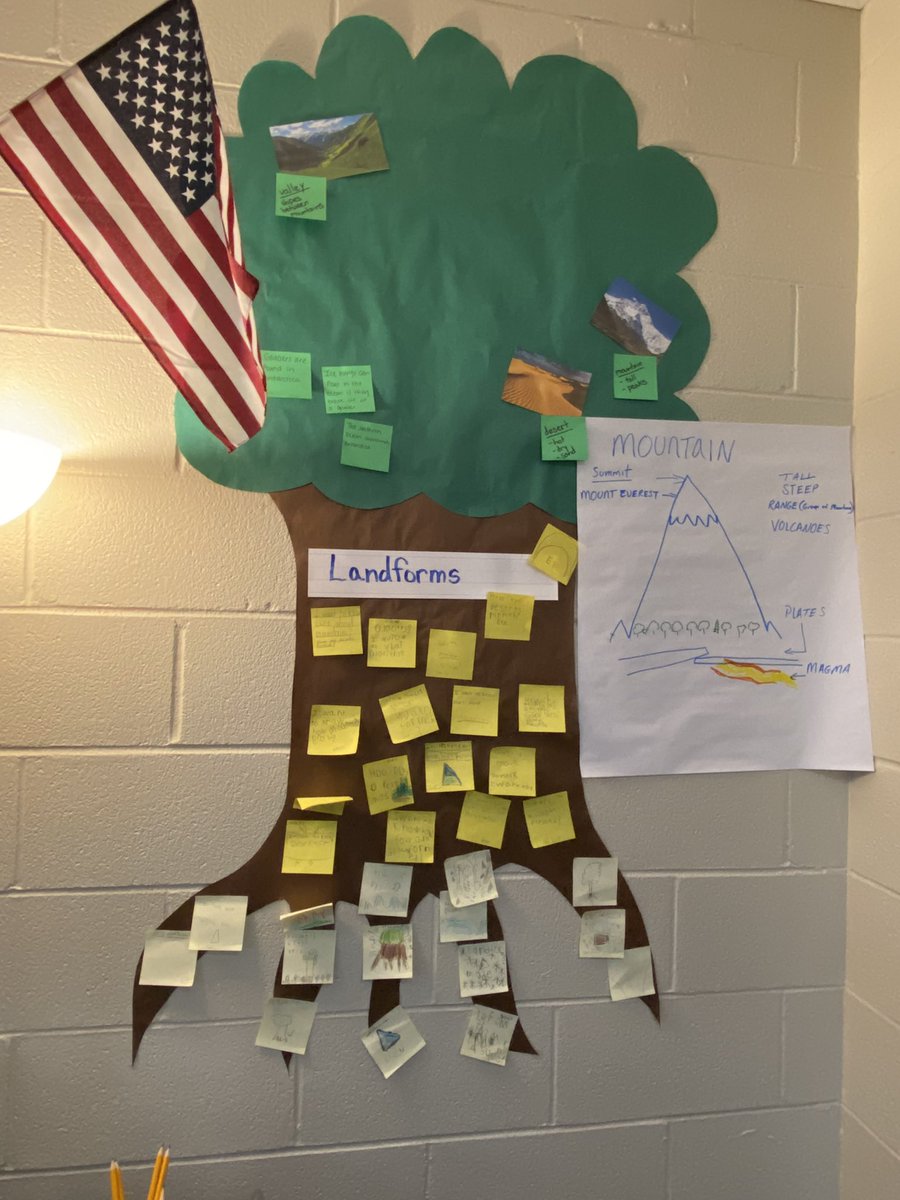 SorforMore's tweet image. So much great instruction at @LockheedElem today! This is what it takes in EVERY classroom EVERY day! Way to SOR! #literacyandjusticeforall @CoxCampus @MariettaCitySch @principaldrp