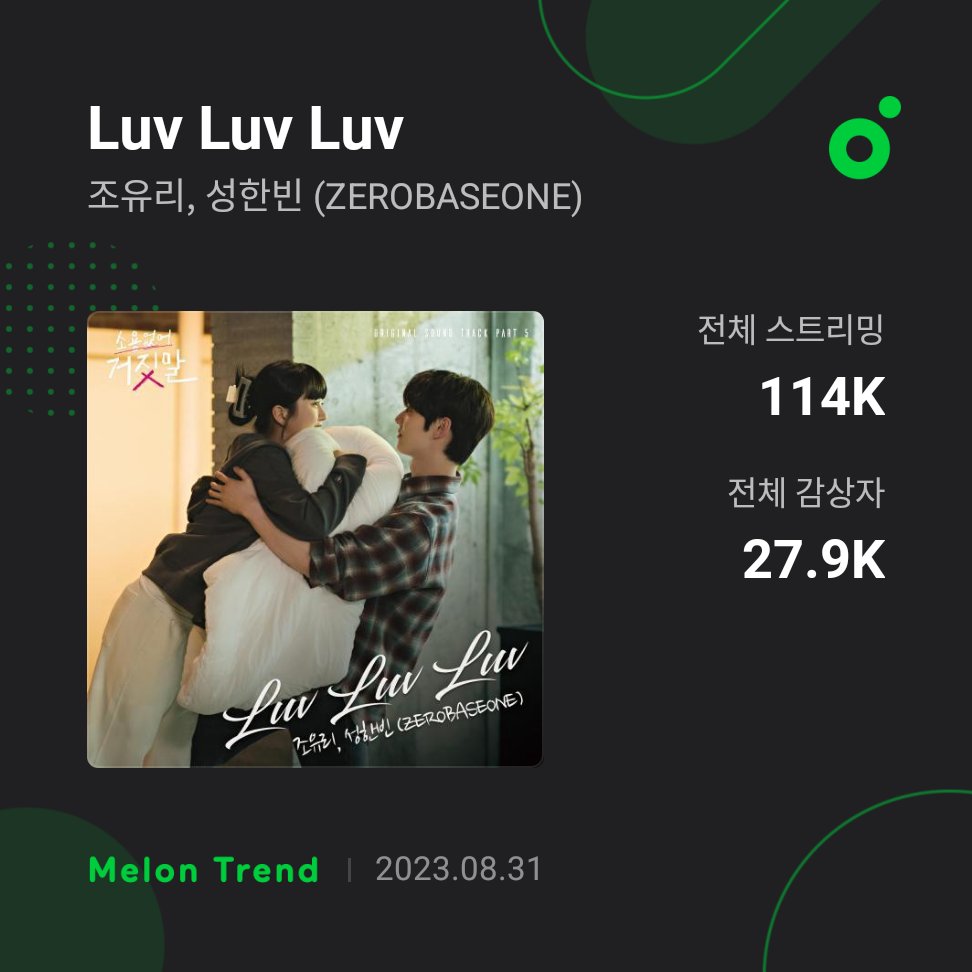 "Luv Luv Luv" ost by Sung Hanbin &amp; Jo Yuri has surpassed 114,000 streams on melon.

<a href="/ZB1_official/">ZEROBASEONE</a> #ZEROBASEONE
#ZB1 #제로베이스원 
#성한빈 #成韩彬 #ソンハンビン