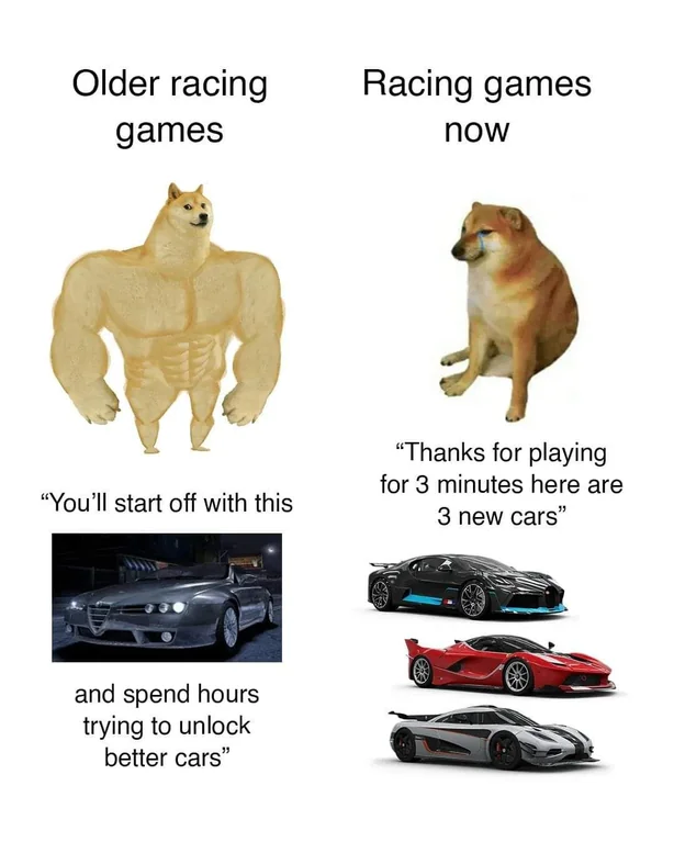 AR12_Nick's tweet image. Forza Motorsport please don't do it...