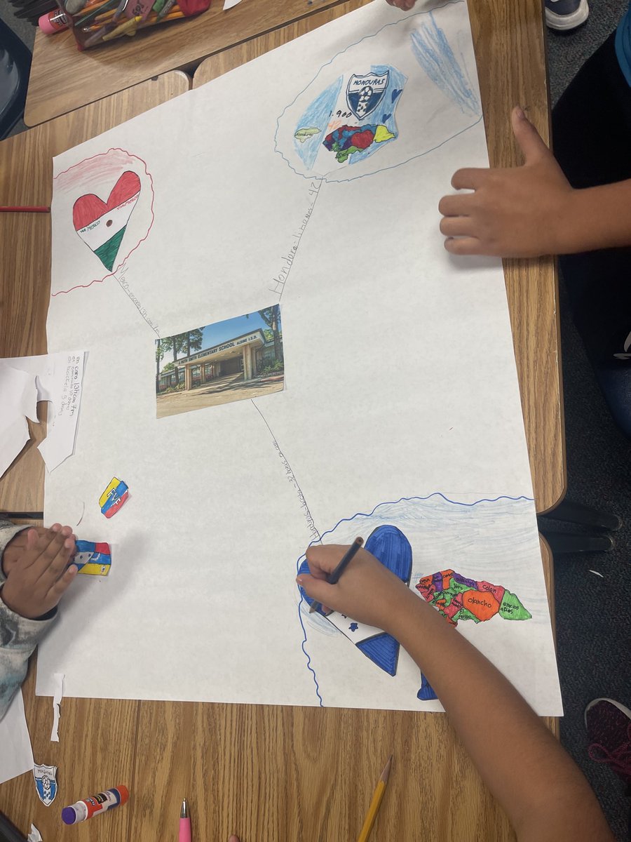 Spotted some great cartographers today during our ADSY projects! 📝 
Can’t wait to see how all of these turn out #SomosStallions