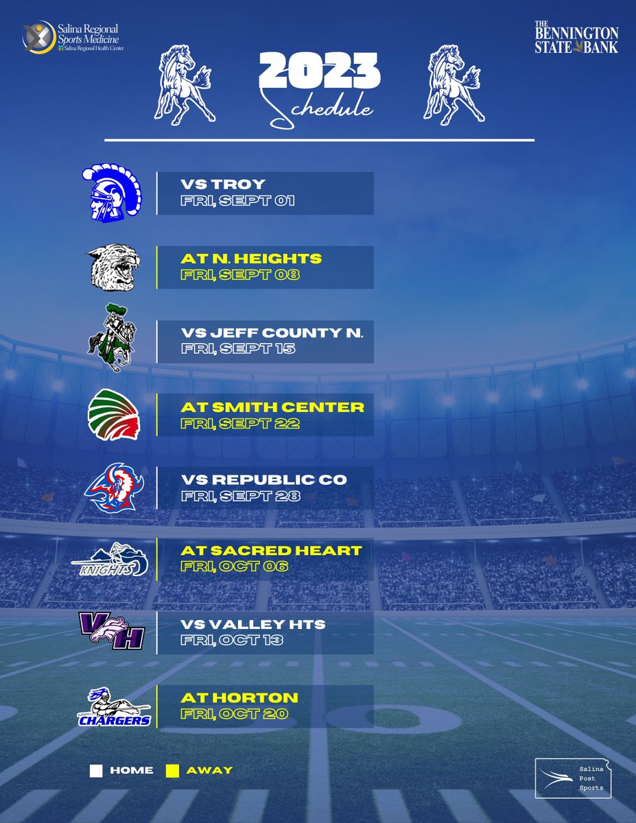 Far from content with their record-setting 2022 season, <a href="/wabaunsee329/">Wabaunsee USD 329</a> will look to continue adding bricks to their football program this year

You can read our season preview 👇
littleapplepost.com/posts/55e4ad82…