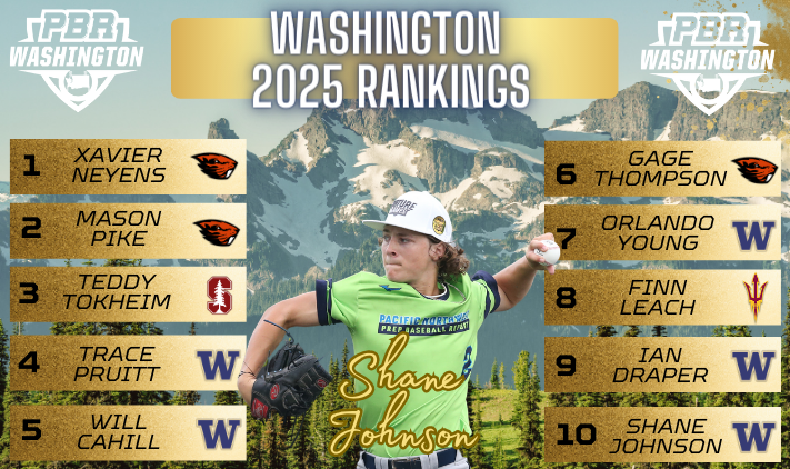 Prep Baseball Washington (@prepbaseballwa) on Twitter photo ๐๏ธ๐ช๐ฎ๐๐ต๐ถ๐ป๐ด๐๐ผ๐ป ๐ฎ๐ฌ๐ฎ๐ฑ ๐ฅ๐ฎ๐ป๐ธ๐ถ๐ป๐ด๐ ๐จ๐ฝ๐ฑ๐ฎ๐๐ฒ๐๏ธ
The 2025 class rankings have been updated and expanded
โ '25 Xavier Neyens (Mount Vernon) remains #1
โ '25 Trace Pruitt (Olympia) vaults into Top 10
โ 100+ total prospects listed
๐loom.ly/fFfqsbg ๐๏ธ๐ช๐ฎ๐๐ต๐ถ๐ป๐ด๐๐ผ๐ป ๐ฎ๐ฌ๐ฎ๐ฑ ๐ฅ๐ฎ๐ป๐ธ๐ถ๐ป๐ด๐ ๐จ๐ฝ๐ฑ๐ฎ๐๐ฒ๐๏ธ
The 2025 class rankings have been updated and expanded
โ '25 Xavier Neyens (Mount Vernon) remains #1
โ '25 Trace Pruitt (Olympia) vaults into Top 10
โ 100+ total prospects listed
๐loom.ly/fFfqsbg