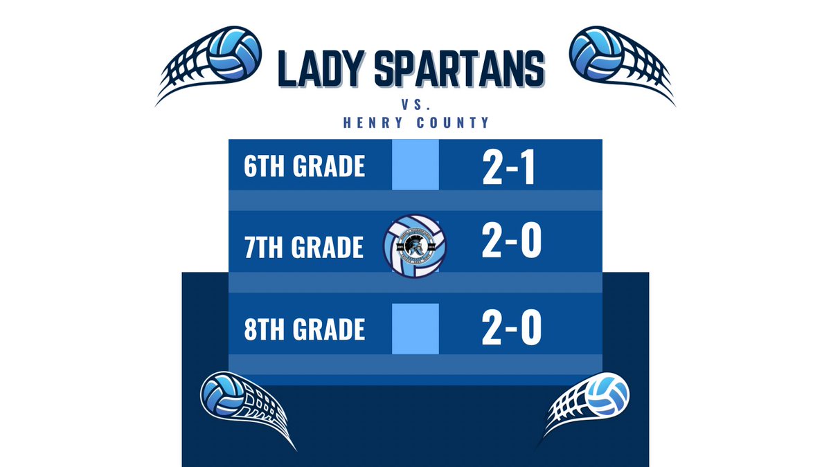 Spartans sweep Henry County!🏐