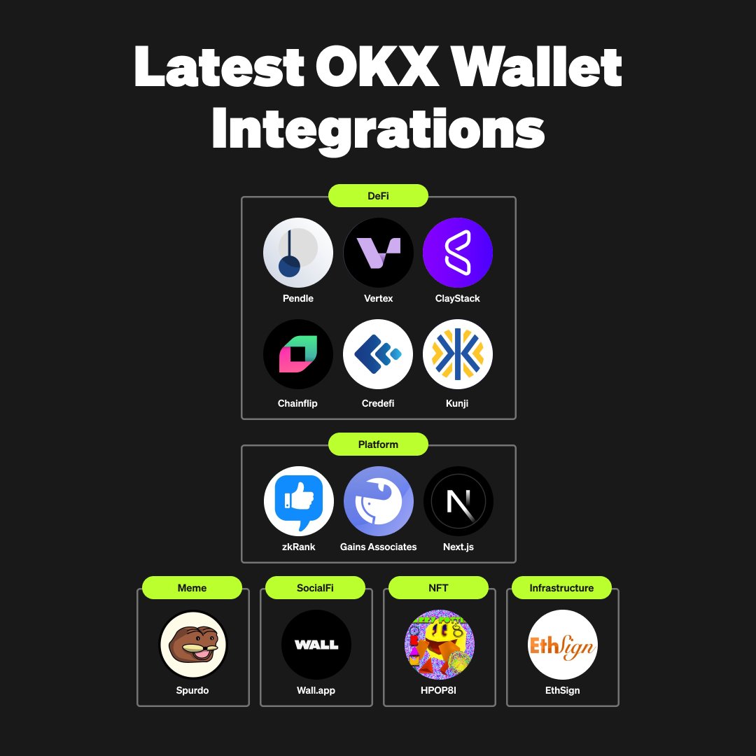 wallet's tweet photo. Every week, I integrate only the very best #Web3 projects into the #OKXWallet  !  

📲 Take a peek for yourself 👉 https://t.co/ie8HwbJeOg https://t.co/lhkE8tWcbl