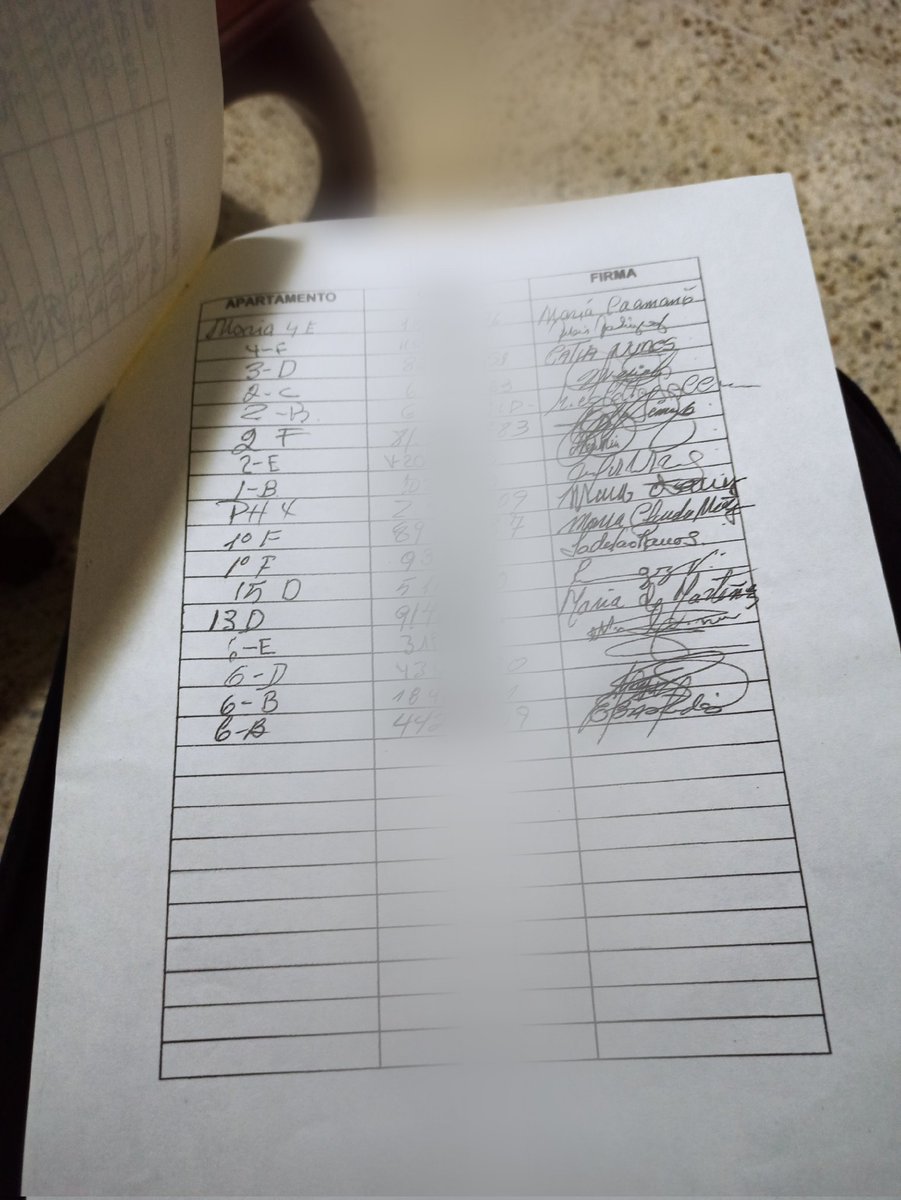 Angelbastidas_1's tweet photo. Acá la denuncia por agresión física de parte del ciudadano Pedro Maceira contra mi mamá. Y firmas de los vecinos que ya no quieren más a este ciudadano en este edificio, que consume constantemente alcohol y posibles sustancias ilícitas. https://t.co/LIjqgYvwgr