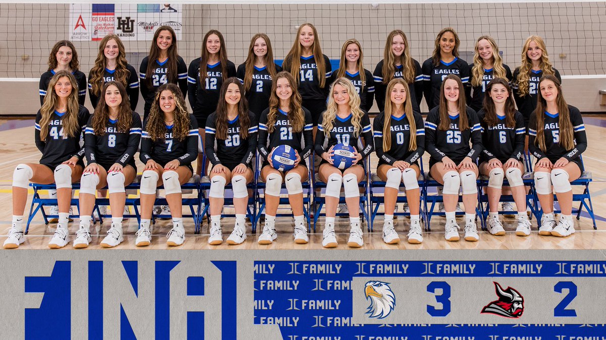 HS Volleyball

Lady Eagles 3
Fayette Academy 2

Bailey Robinson (19 Kills), Desirae Walker (23 Assist), and Kyndall Turner (21 Digs) lead the Lady Eagles to the first district win in program history!