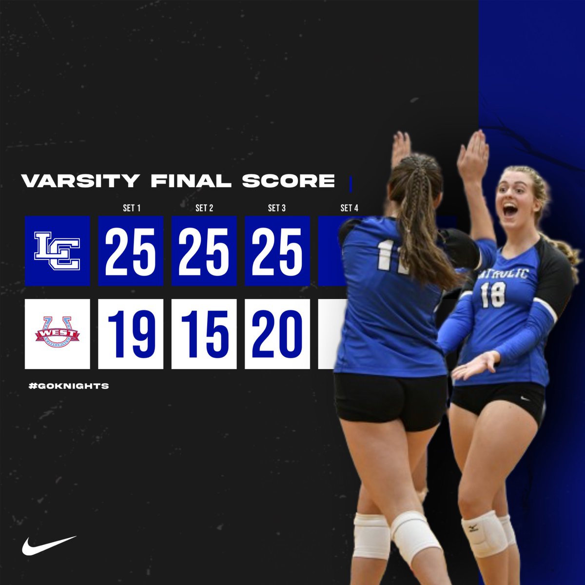 LexCathVB's tweet photo. BIG win for the Knights vs. West Jessamine! #GoKnights⚔️ https://t.co/rZm8k6g75a