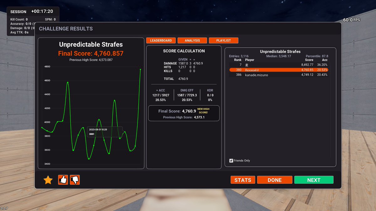 unpre strafe Acc20%思ったより早く行けた！今のとこ毎日伸びてるし、見えるようになってきてる