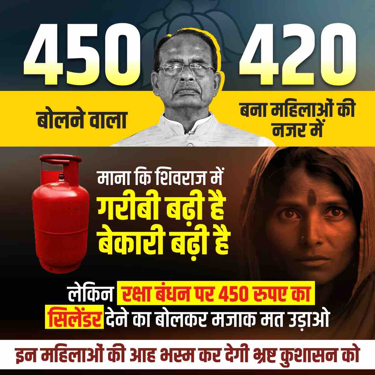 420 ने 450 में गैस सिलेंडर की घोषणा की,
—अंजाम मध्यप्रदेश की जनता ने खुली आँखों से देखा;