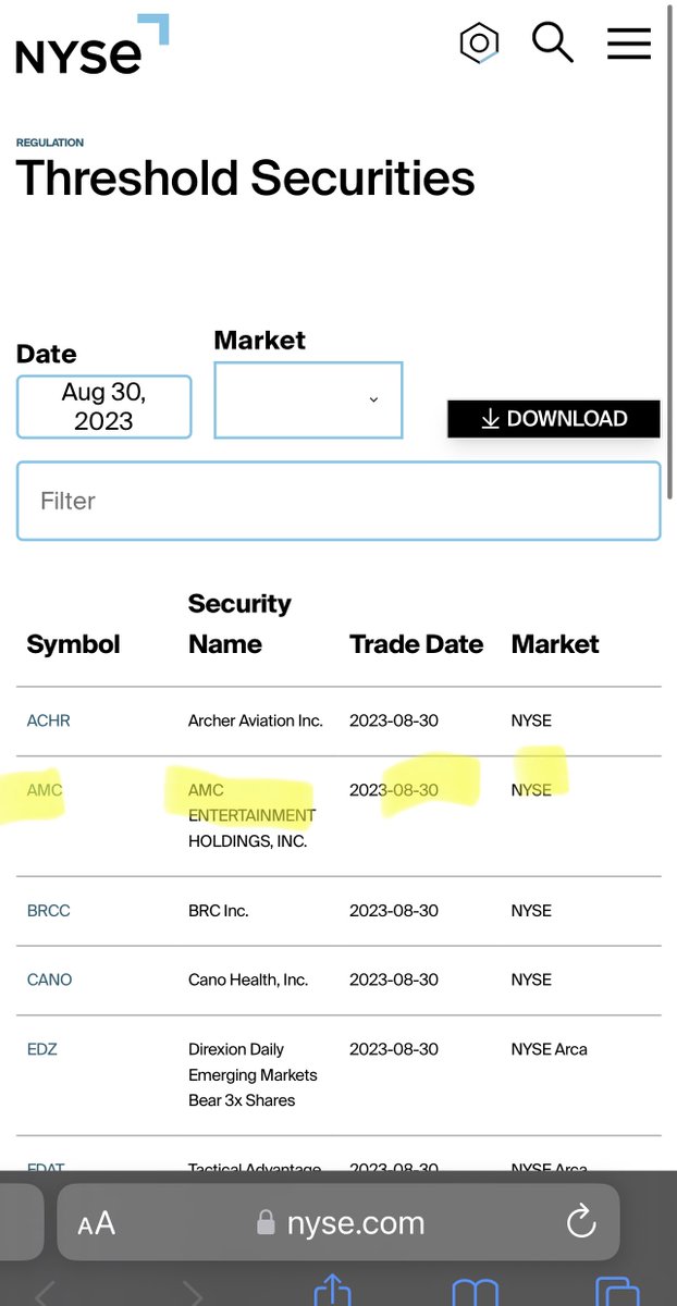 HuskyJesus's tweet photo. $AMC 48 DAYS ON THE SECURITIES THRESHOLD LIST❗️
🚨KEEP MAKING NOISE❗️
🚨KEEP EXPOSING THEIR CRIME❗️
WEN REGULATE⁉️
@SECGov
@GaryGensler
@TheJusticeDept
@cvpayne
@The_DTCC
@FINRA
#AMC
#AMCFTDs
#AMCNEVERLEAVING
#ApesTogetherStrong
#stockmarketnews https://t.co/vAtmceBDdC