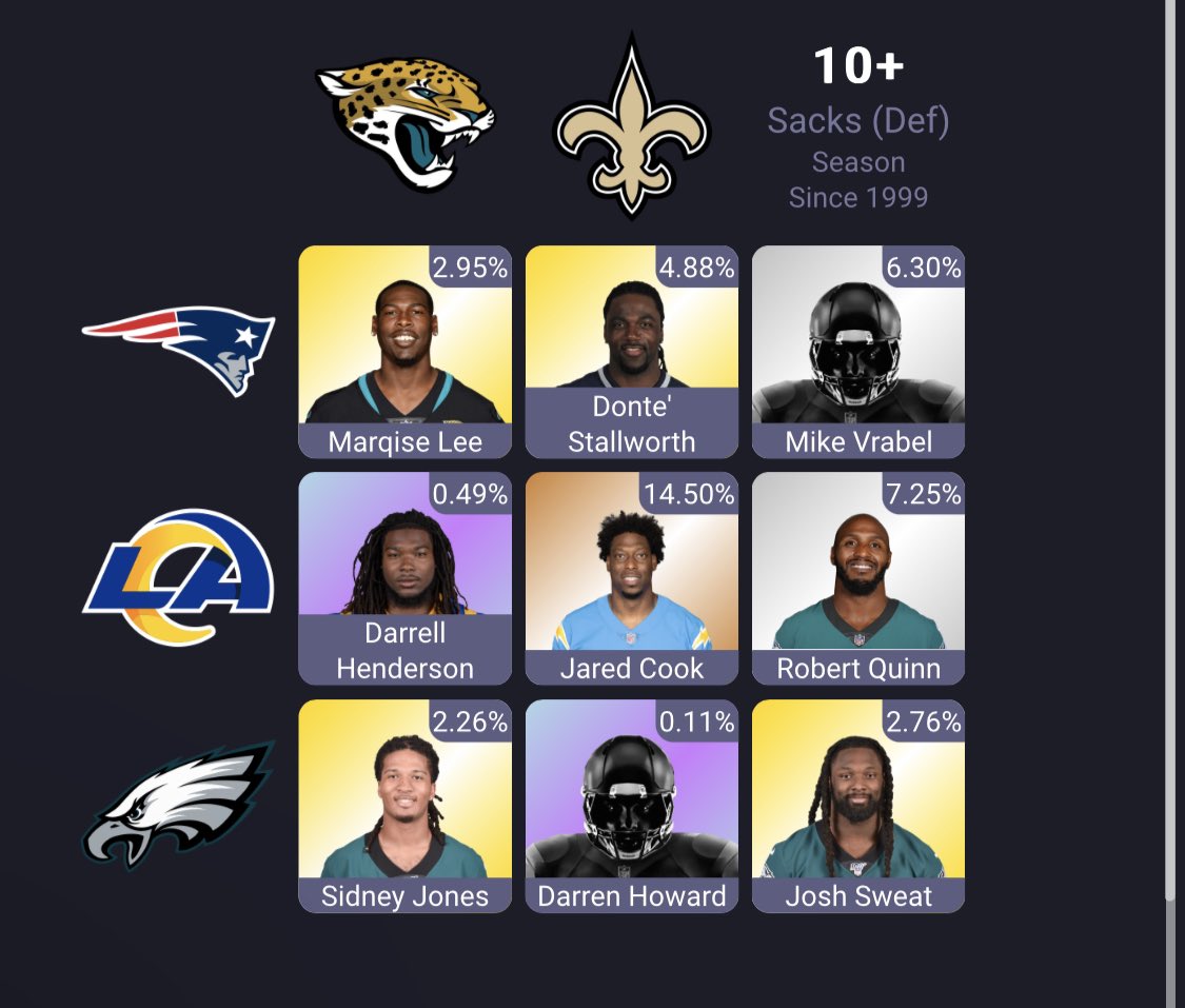 NickTalksNFL's tweet photo. @JOEL9ONE Damn and I thought I did solid https://t.co/xVYe4tkA6H