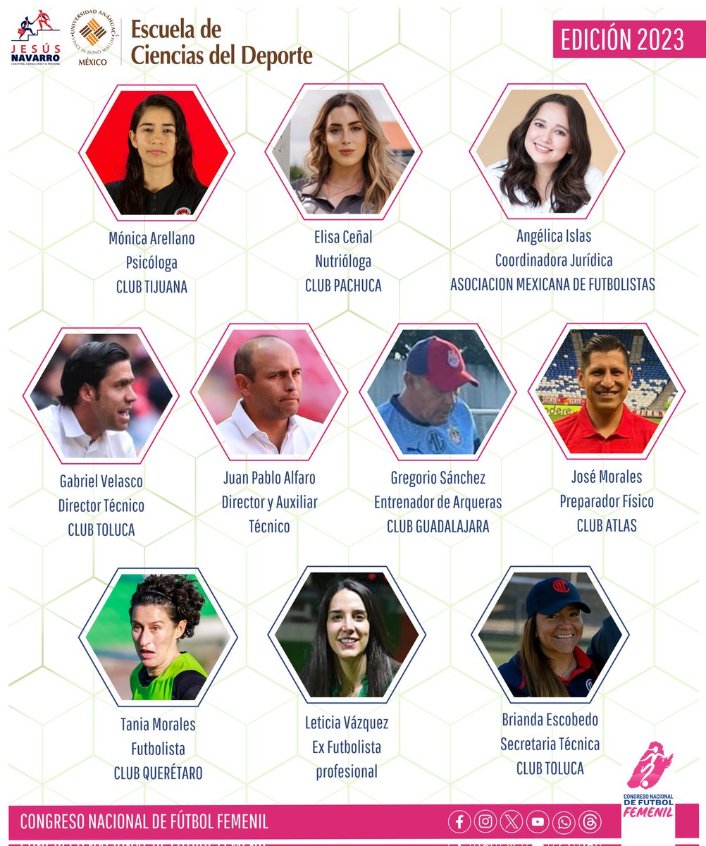 ¡¡¡𝐂𝐀𝐋𝐈𝐃𝐀𝐃 𝐄𝐍 𝐀𝐔𝐌𝐄𝐍𝐓𝐎!!! 🔝⚽✨

7️⃣ 𝐄𝐱𝐩𝐞𝐫𝐭𝐨𝐬
3️⃣ 𝐂𝐚𝐬𝐨𝐬 𝐝𝐞 é𝐱𝐢𝐭𝐨

𝙲𝚘𝚗𝚏𝚘𝚛𝚖𝚊𝚗 𝚎𝚕 𝚌𝚞𝚊𝚍𝚛𝚘 𝚍𝚎 𝚙𝚘𝚗𝚎𝚗𝚝𝚎𝚜 𝚍𝚎 𝚕𝚊 𝚎𝚍𝚒𝚌𝚒ó𝚗 2️⃣0️⃣2️⃣3️⃣ 𝚍𝚎𝚕 𝙲𝙽𝙵𝙵 🤩

#Expertos 🤓
#HistoriasParaContar 🤩
#CongresoNacional ⚽️