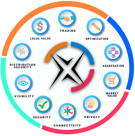 DeS-X Platform Defi. 

 Embrace DeS-X technology for a secure and seamless trading experience.