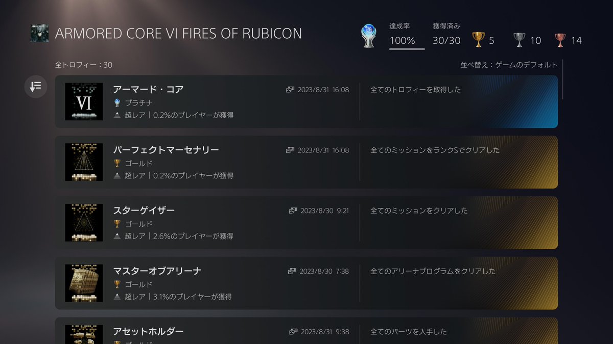 bookcardboom's tweet photo. ありがとう、アーマードコア、、、、
余すことなく楽しみました、、、、
#アーマードコア6
#PS5Share, #ARMOREDCOREVIFIRESOFRUBICON https://t.co/C6plx51KwH