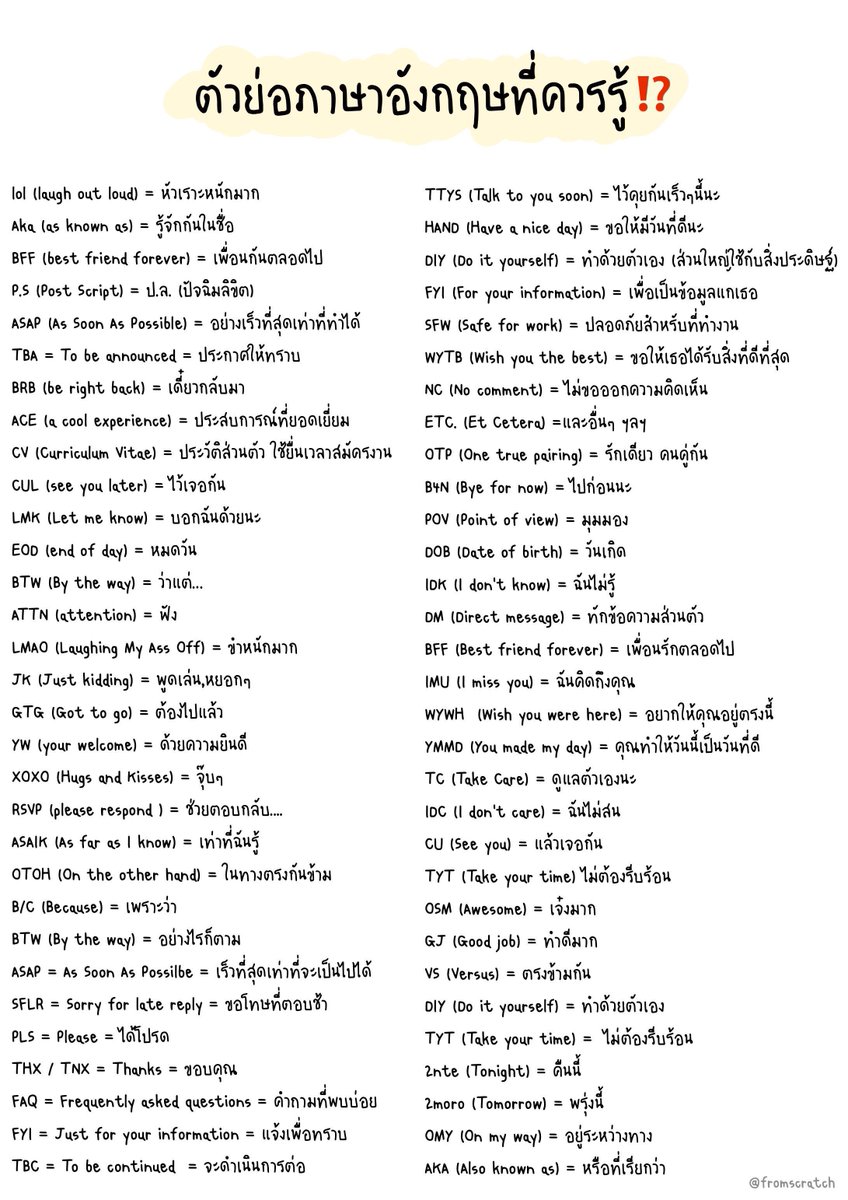 ตัวย่อภาษาอังกฤษที่ควรรู้⁉️ #dek67 #dek68