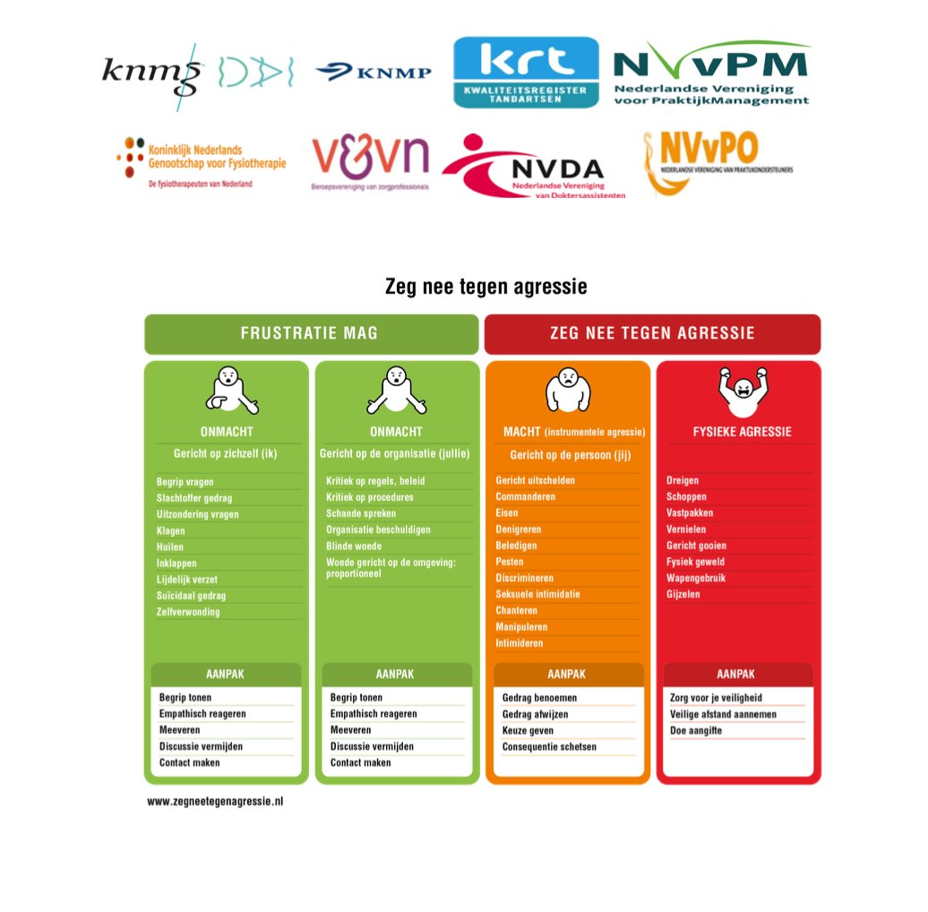 Het is belangrijk dat de overheid, zorgverzekeringen en zorgverleners eenduidig communiceren met patiënten over het zorgbeleid. Zo weet de Cliënt waar die aan toe is. En dat niet meer de zorgverleners diegene zijn die altijd het slechte nieuws brengen. ap.lc/EiiaU
