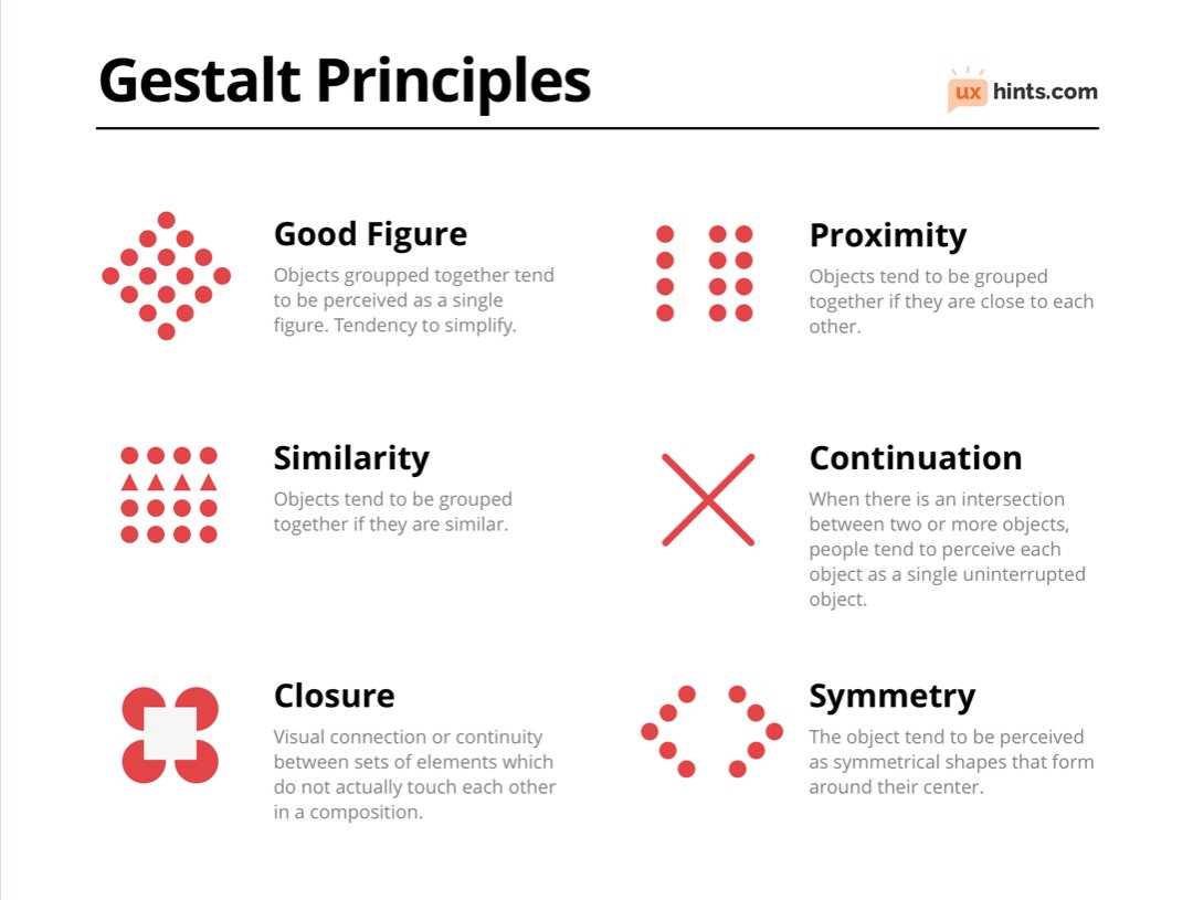Learn how to use the 6 Gestalt Principles to improve your UX/UI Designs

Visual grouping principles have been invented by Gestalt psychologists and are based on human’s innate ability to perceive objects as organized patterns and simplify complex compositions.

Overview:

1.