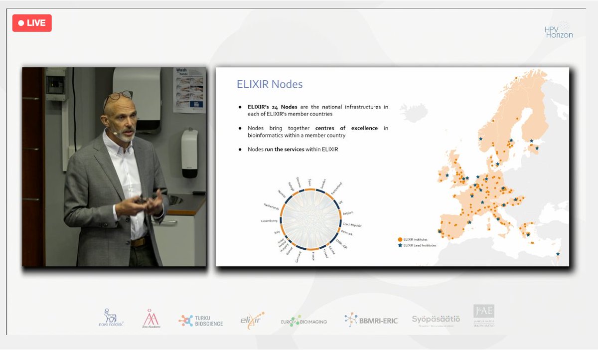 Euro-BioImaging ERIC (@eurobioimaging) on Twitter photo Making #cancer data available for reuse is crucial. Niklas Blomberg, Director General of <a href="/ELIXIREurope/">ELIXIR Europe</a> presents the ELIXIR #researchinfrastructure in Turku today & highlights the technical capacity and trust that have to be built locally to make large-scale data sharing possible. Making #cancer data available for reuse is crucial. Niklas Blomberg, Director General of <a href="/ELIXIREurope/">ELIXIR Europe</a> presents the ELIXIR #researchinfrastructure in Turku today & highlights the technical capacity and trust that have to be built locally to make large-scale data sharing possible.