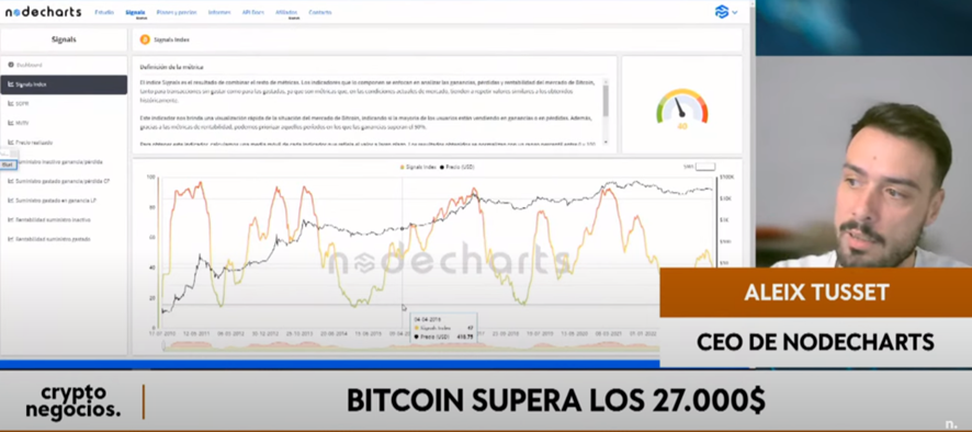 nodecharts's tweet photo. Repasamos el mercado de #Bitcoin con @Sergio_fdezCN en Cryptonegocios de @negocios_tv
👉🏻 https://t.co/pvgQwmq7wK
#Nodecharts #Bitcoin #OnChain https://t.co/rFxiwMvYWm