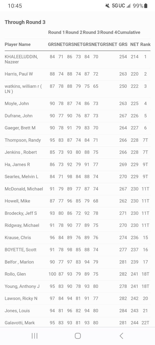 Nipplez (Gear Head Mike) tweet media