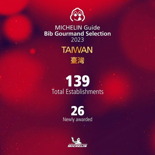 TaiwanHoy's tweet photo. 139 restaurantes de #Taiwán han sido galardonados con Bib Gourmand en la Guía MICHELIN Taiwán 2023

Entre estos hay un total de 26 establecimientos recientemente galardonados, y muchos de ellos ofrecen especialidades de la cocina taiwanesa y pequeños platos locales 
#TaiwanIsOpen https://t.co/EA8Oh6iyx4