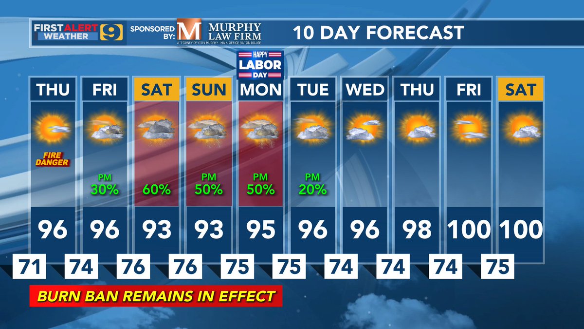 JayGrymes_WX's tweet image. #WAFBFirstAlert:  10-Day Forecast
- rain in the forecast ... but most WAFB neighborhoods will get less than 1" of rainfall over the 10-day run
- not a single high temp below normal ... and a return of  temps near 100° at the end of the run?