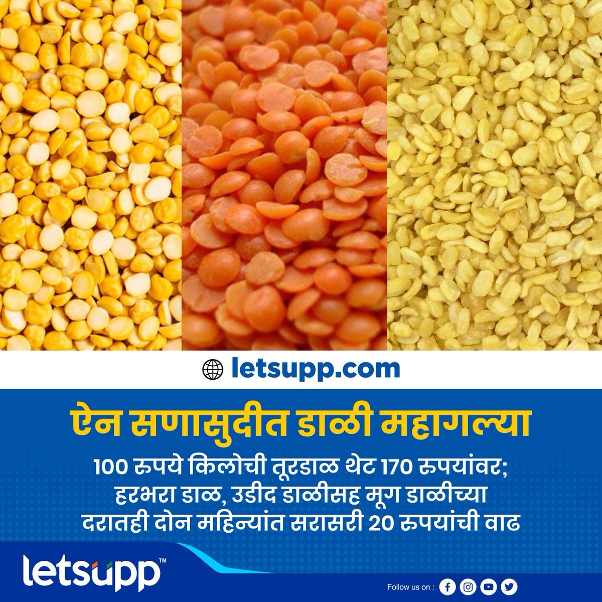 LetsUppMarathi's tweet photo. ऐन सणासुदीत डाळी महागल्या आहेत. दोन महिन्यात तूरडाळ 100 रुपयांवरून 160-170 रुपयांवर पोहचली आहे. हरभरा, उडीद, मसूर डाळीसह आणि मूग डाळीच्या दरातही 20 रुपयांची वाढ झाली असून, डाळींचे दर वर्षभर चढेच राहण्याची शक्यता आहे.
-
#Toordal #Pulses #PriceHike #dalprices #LetsUppMarathi https://t.co/VXhwJhclrE