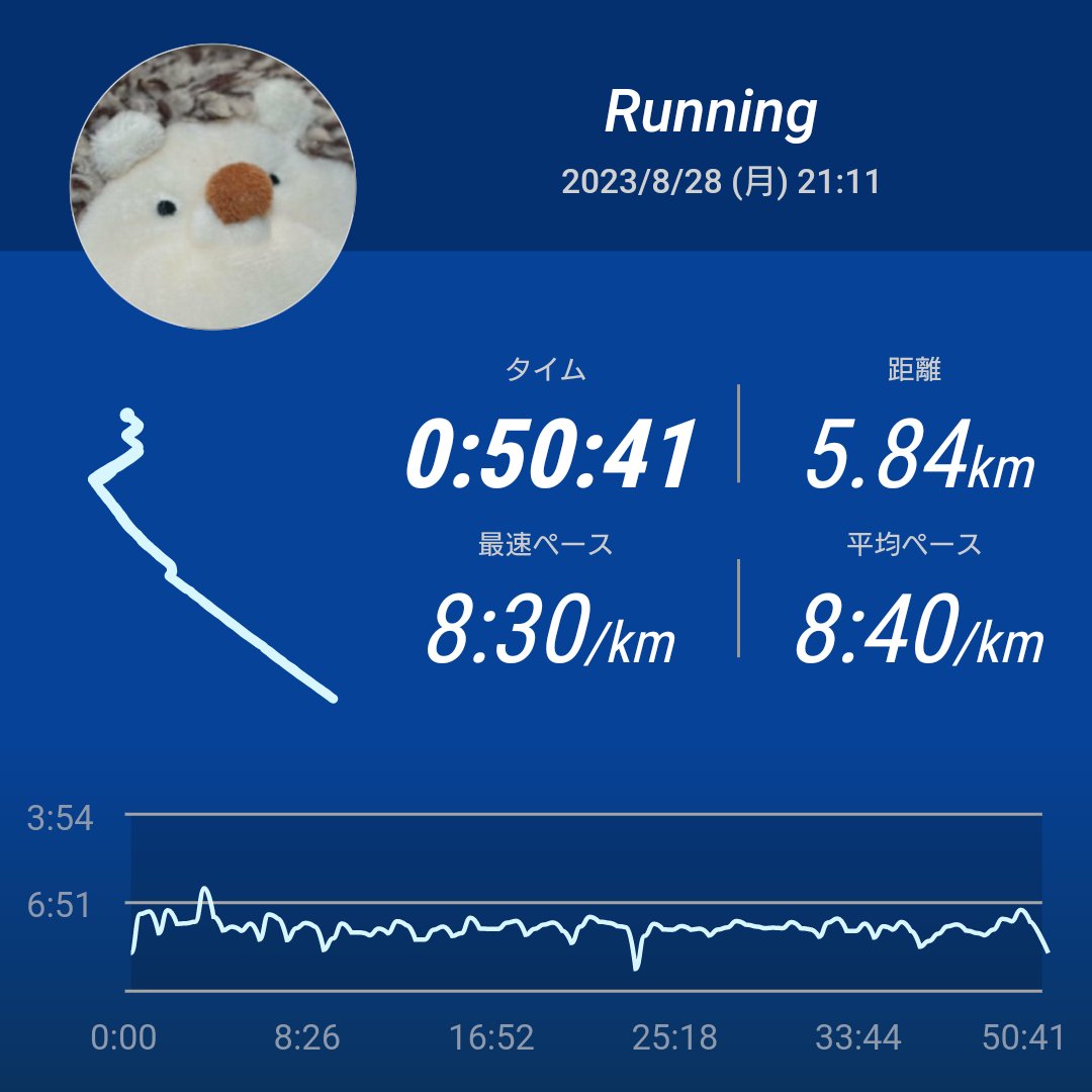 snowhedgehogger's tweet photo. 久しぶりのラン🏃♂️
コロナ第9波に呑まれて41℃出るわ味覚障害だわ色々タイヘンだったけど、味覚以外はほぼ回復🏥😷💉
10/2の #札幌マラソン は慣らしのつもりで出ましょうネ😏🍻
#8月28日 #TATTA #Augustrun #ランニング #マラソン #フルマラソン https://t.co/XQ5RLC9QzO