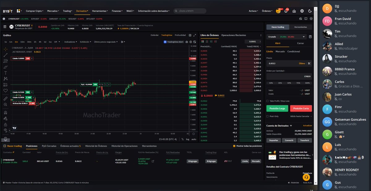 elmachotrader's tweet photo. Quieres aprender nuevas tecnicas de trading?  ven y acompañanos en nuestro canal de telegram 24/7

ahora mismo tradeando en vivo  https://t.co/uQlYWvWyng https://t.co/qStkhUcUfP